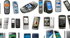 Timeline: The Telephone