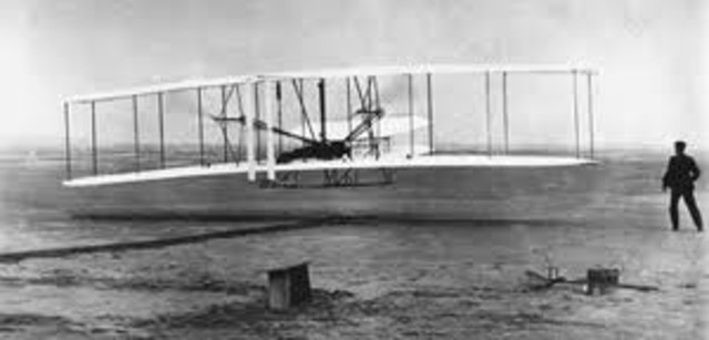 Wright Brother make first succesfull airplabe