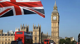 Timeline: Sights of London