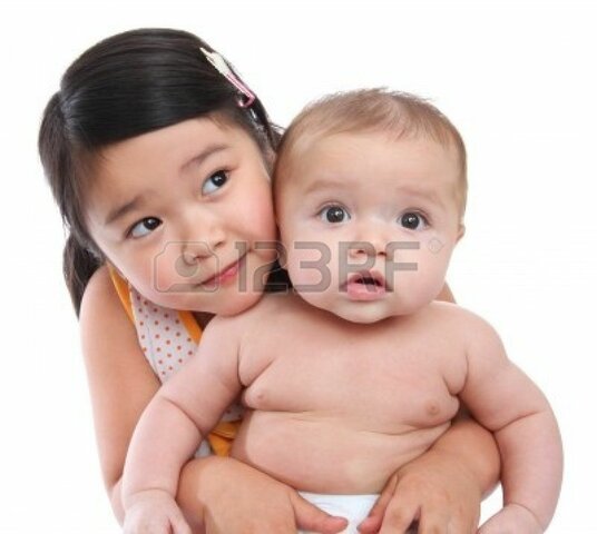 Nacimiento de mi hermano