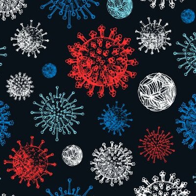 Timeline: TODO SOBRE LOS VIRUS