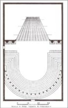 Teatro degli Intrepidi (Ferrara) Arq: Aleotti  (No se conserva)