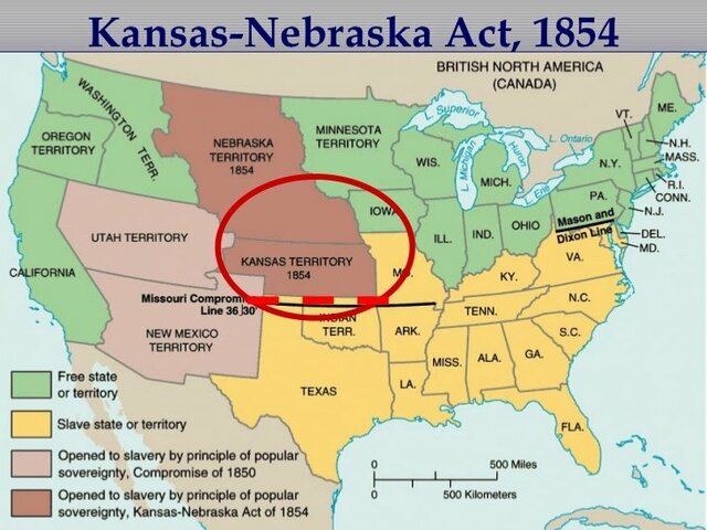 The Kansas Nebraska Act