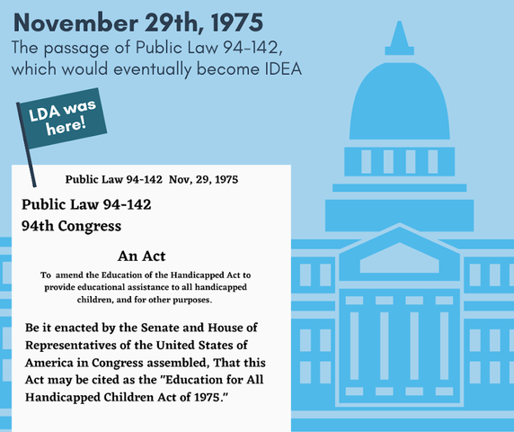 Education of All Handicapped Children