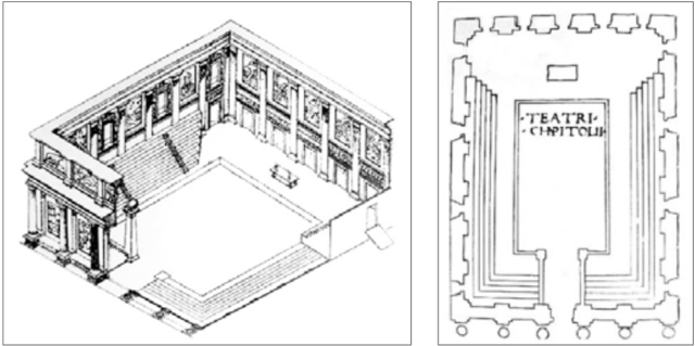 Teatro provisional Capitolino (Roma). Plaza del Campidoglio.