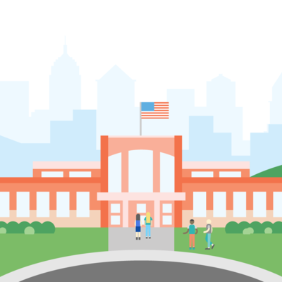 Timeline: My School Day