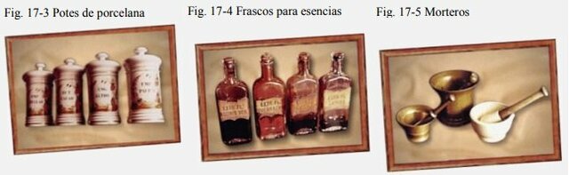 Las viejas farmacias  Siglo XX