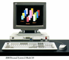 Los IBM PS/2