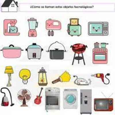 Timeline: Objetos tecnológicos