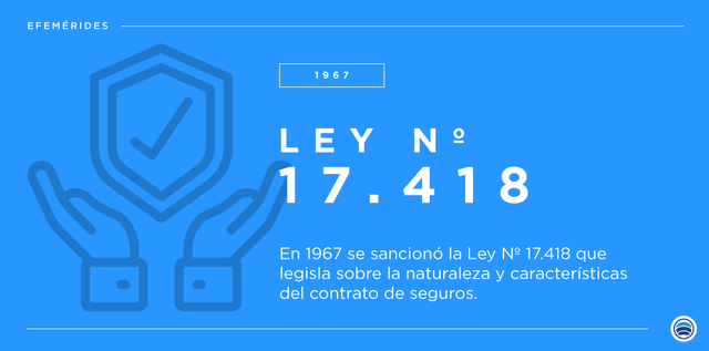 Sanción Ley-17.418