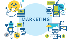 Timeline: Evolucion del Marketing Mix