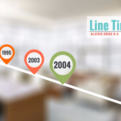 Timeline: Inventos e innovaciones que han marcado hitos en la tecnología.​ juan camilo Diaz Robayo 802