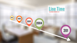 Timeline: Inventos e innovaciones que han marcado hitos en la tecnología.​ juan camilo Diaz Robayo 802