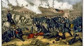 Timeline: Cause of the Civil War