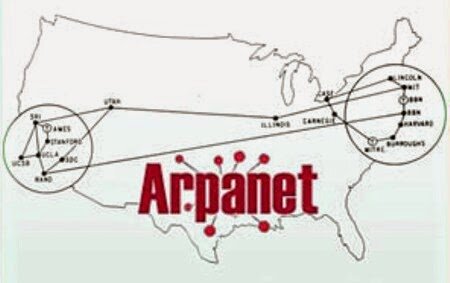ARPANET