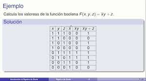 NACE EL ALGEBRA DE BOOLE