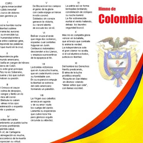 Composición del Himno Nacional.