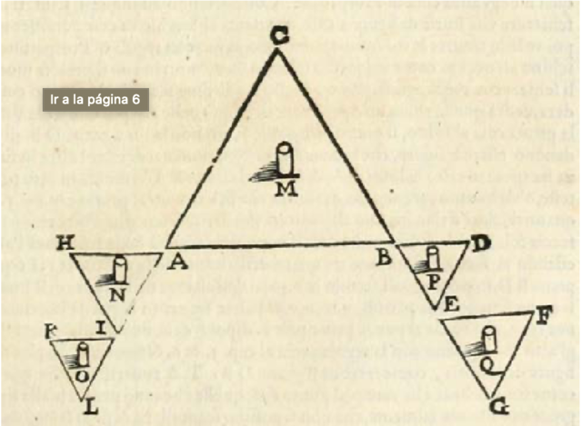 Tra_Las 10 reglas de la perspectiva práctica. Vignola