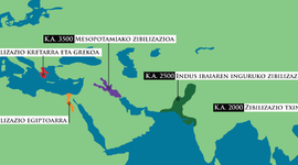 Timeline: 22 jarduera