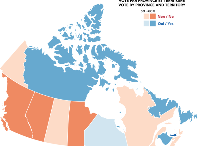 Échec de l'accord de Charlottetown