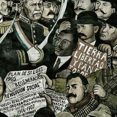 Timeline: Sistema político mexicano del siglo XX