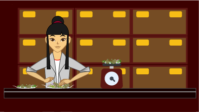 221 a.C-1912 d.C China