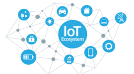 Timeline: CA: Historia IoT