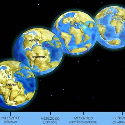 Timeline: Eras geologicas