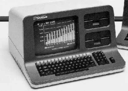 Second generation of computers