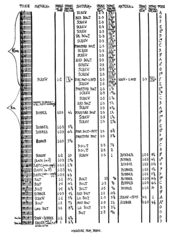 John Cage: Sonatas and Interludes for Prepared Piano