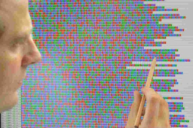 Mapa del genoma humano