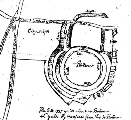 Castillo de Thetford