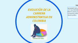 Timeline: HISTORIA DE LA CARRERA ADMINISTRATIVA