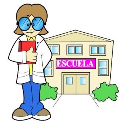 Timeline: quien soy yo