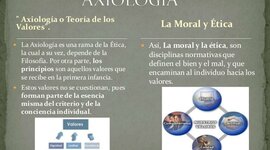 Timeline: HISTORIA DE LA ÉTICA