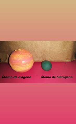 Teoría de J.Dalton