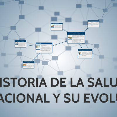 Timeline: HISTORIA Y EVALUACIÓN DE LA SEGURIDAD Y SALUD EN EL TRABAJO