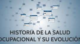 Timeline: HISTORIA Y EVALUACIÓN DE LA SEGURIDAD Y SALUD EN EL TRABAJO