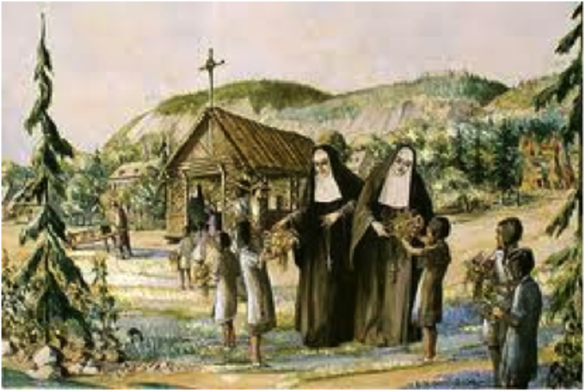 French Regime- Establishment of Settlements