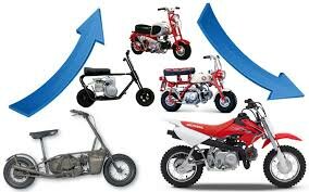 Mini motos o "pocket Bikes"