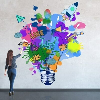 Timeline: CARACTERISTICAS DEL EMPRENDEDOR, ¿QUIÉN SOY YO? ¿QUÉ QUIERO SER?