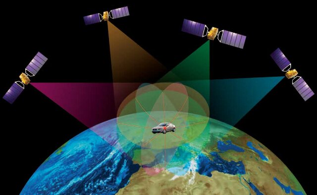GPS navigators