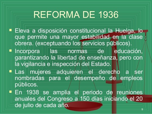 Reforma constitucional de 1936