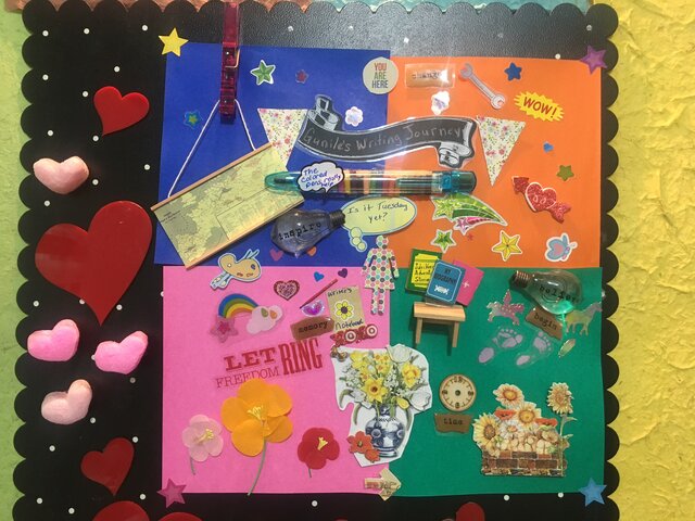 My writing is expanding