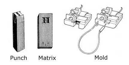 Johann Gutenberg: the Type Mold