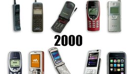 Timeline: Creación Del Teléfono