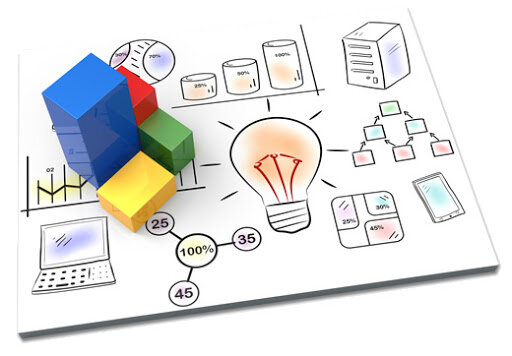 ESTUDIO FORMULACION DE PROYECTOS