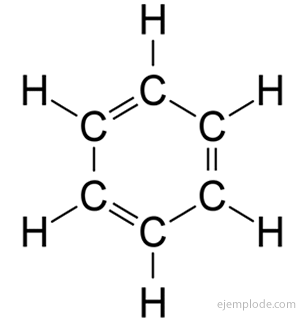 August Kekulé y Archibald Scott Couper
