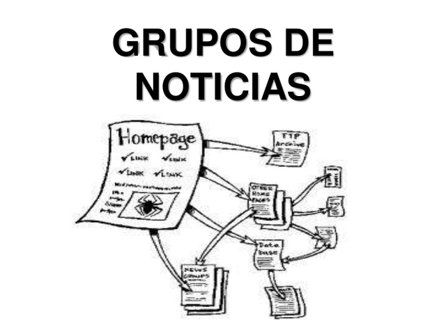 NewsGroups