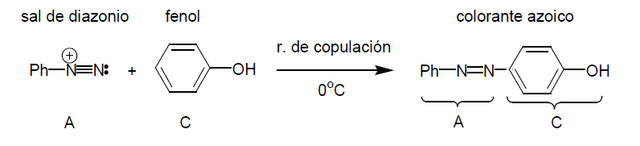 Adolf Johann Friedrich Wilhelm Ritter von Baeyer (1835-1917)